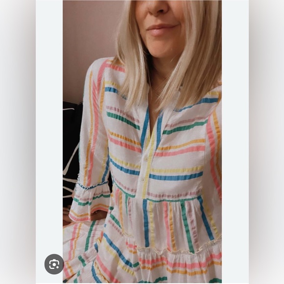 Kerri Rosenthal Charlie Multicolor Striped Shirt Dress - Picture 11 of 12